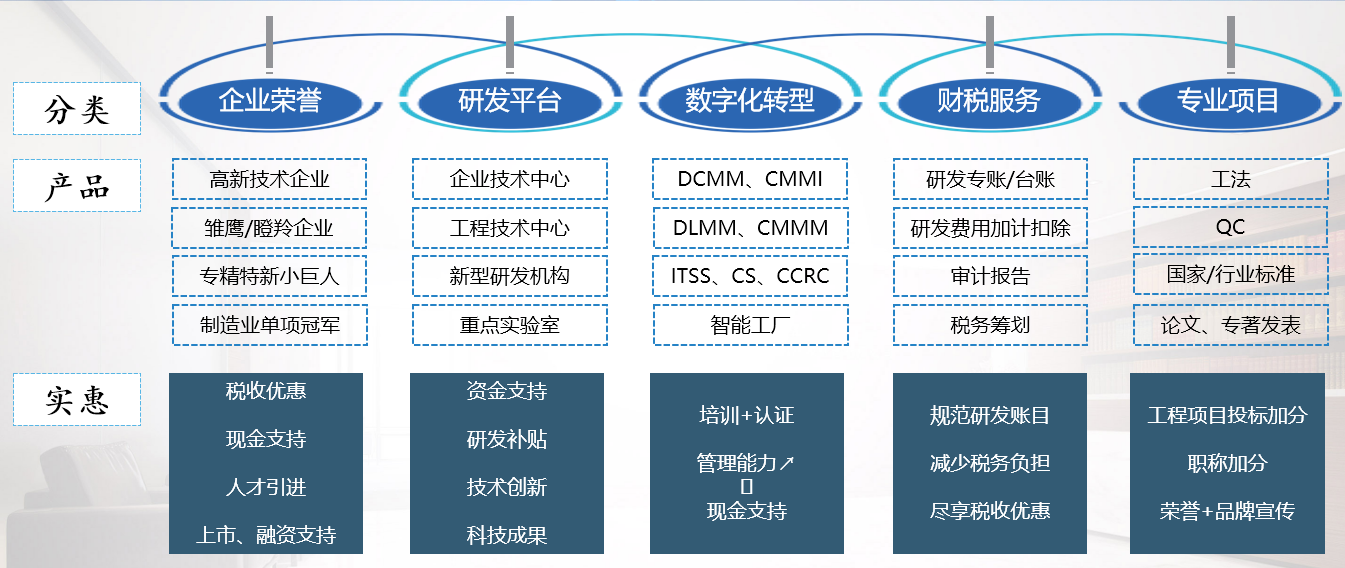怎么申请专精特新企业,专精特新小巨人申报条件重点小巨人认定奖励标准.png 怎么申请专精特新企业,专精特新小巨人申报条件重点小巨人认定奖励标准.png